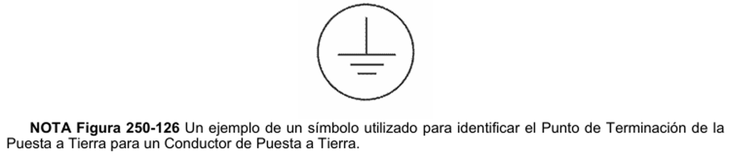 Figura 250 126