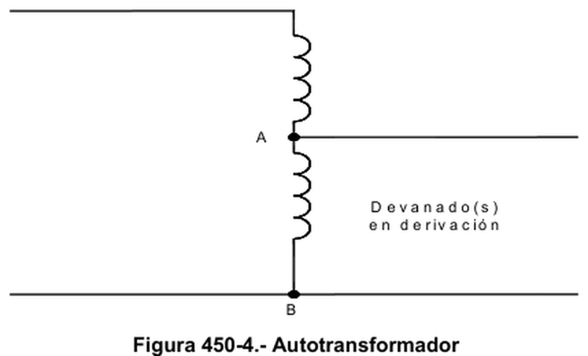 Figura 450 4