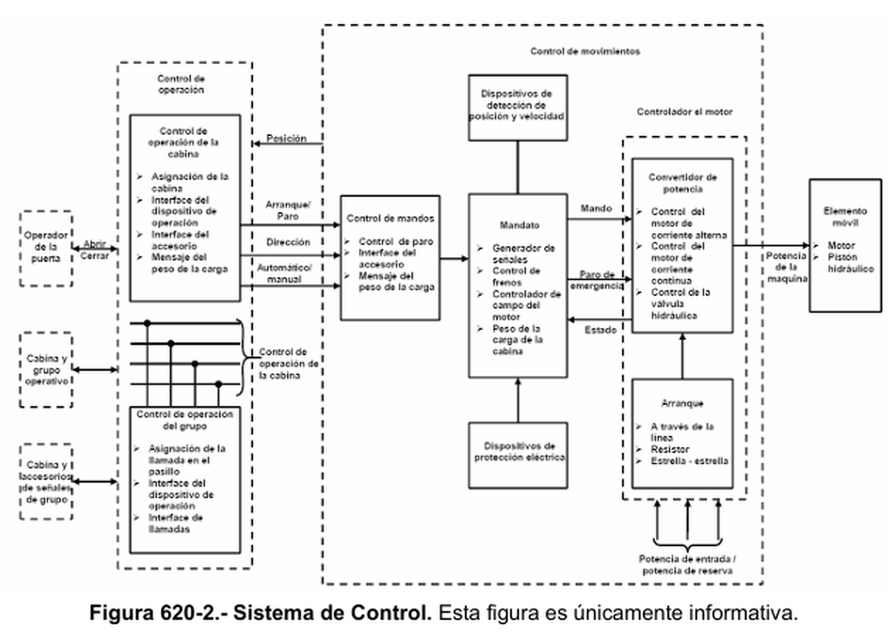 Figura 620 2