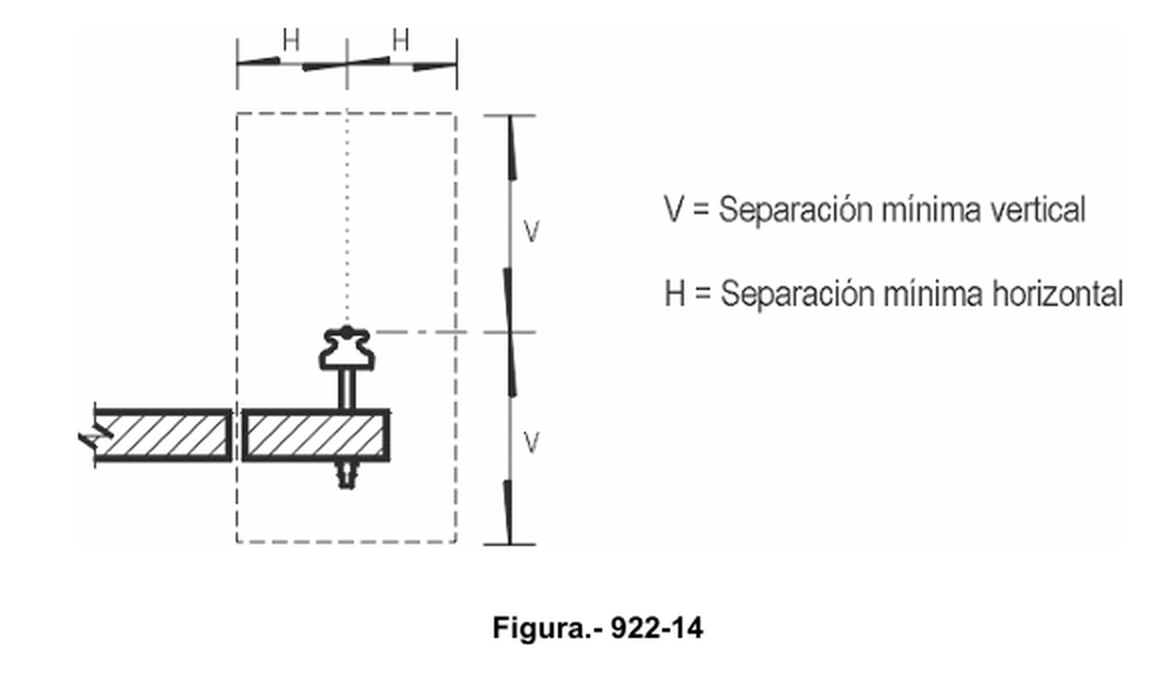 Figura 922 14