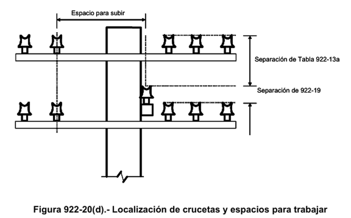 Figura 922 20 D
