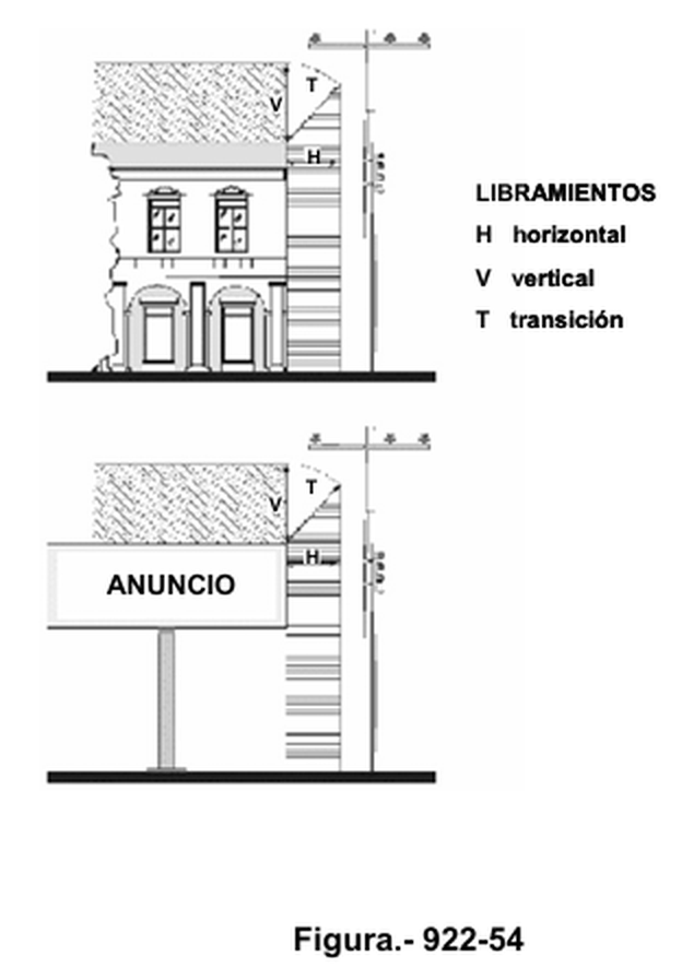 Figura 922 54
