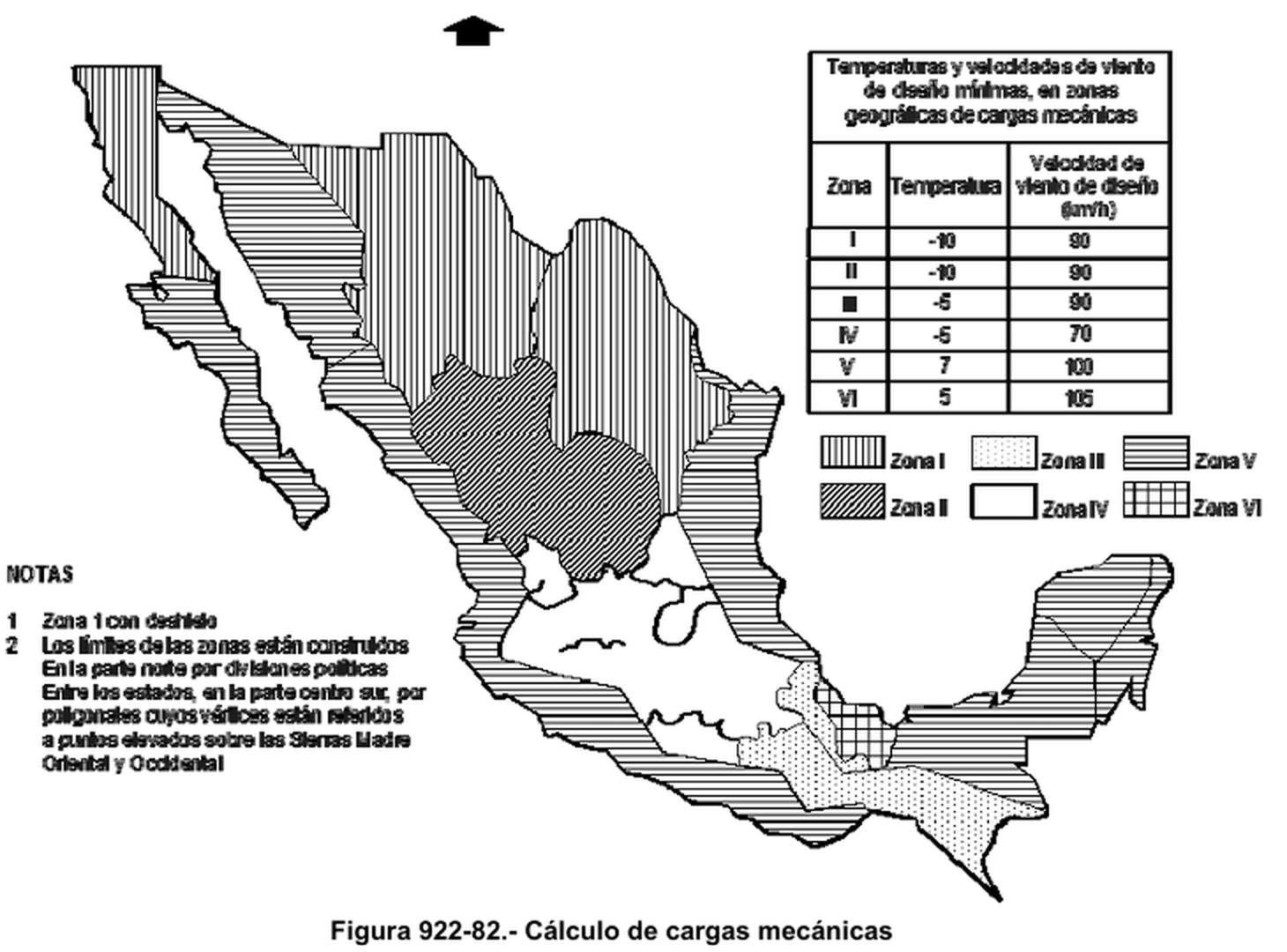 Figura 922 82