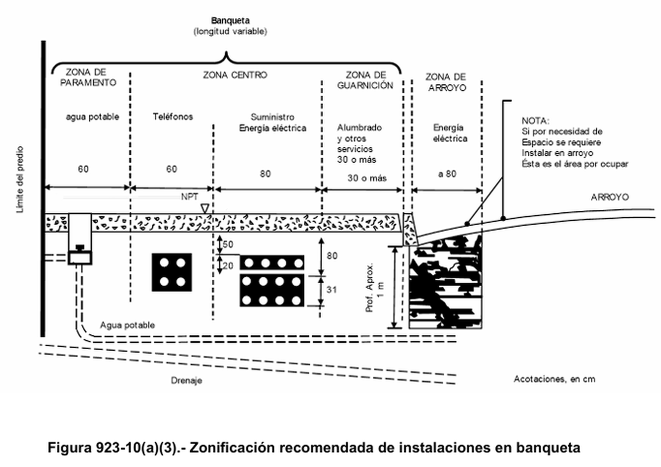 Figura 923 10 A 3