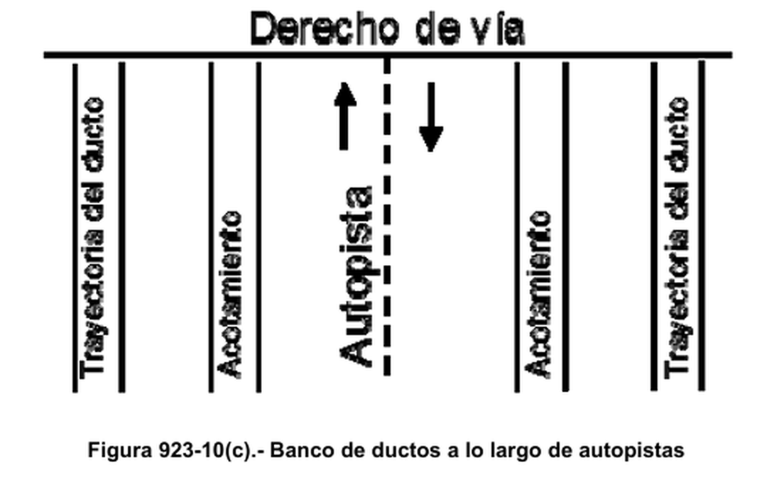 Figura 923 10 C