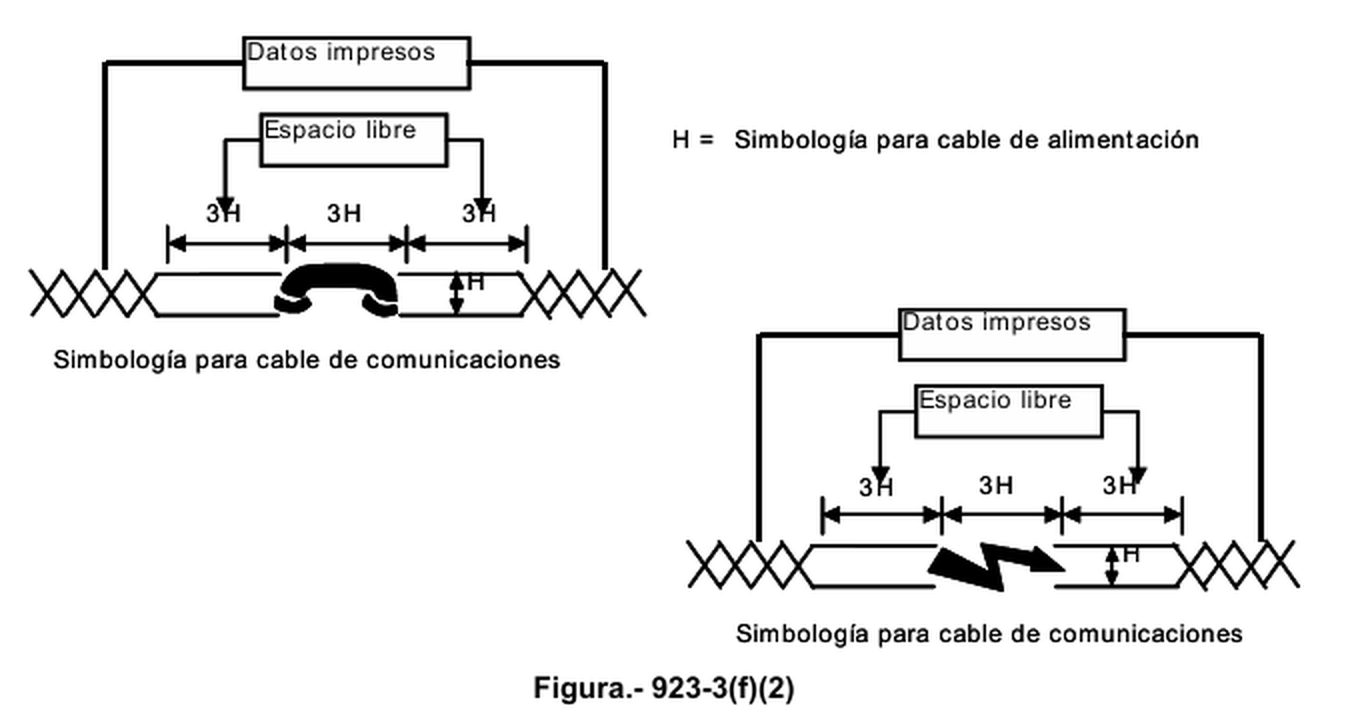 Figura 923 3 F 2